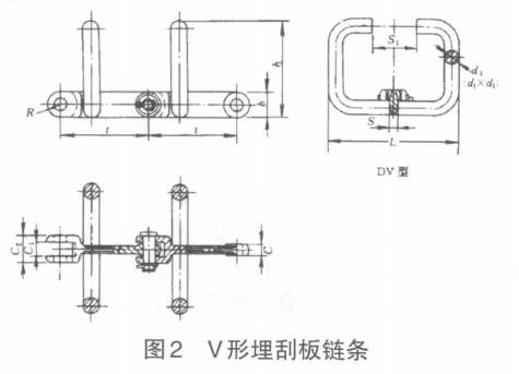 埋刮板输送机