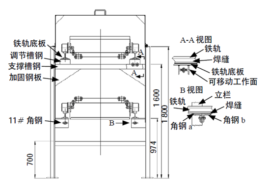 链斗输送机改造后的支架结构