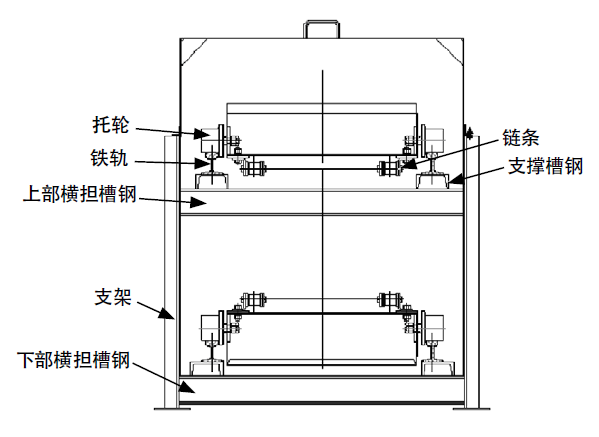 链斗输送机原支架结构