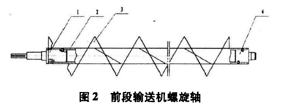 前段螺旋输送机螺旋轴