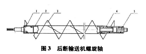 后断螺旋输送机螺旋轴