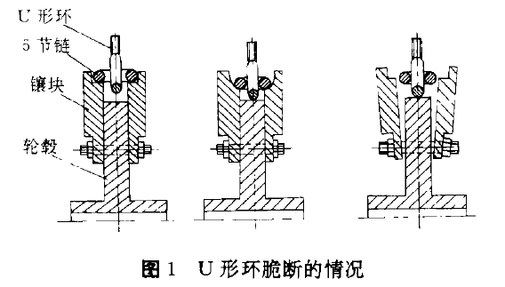 环链斗式提升机U形环脆断的情况