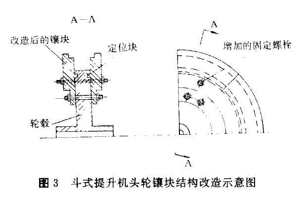 环链斗式提升机头轮镶块结构改造示意图