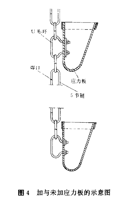 环链斗式提升机加与未加应力板的示意图