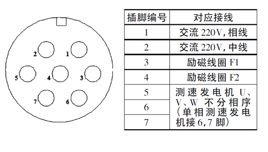 JD1A 型调速控制器接线图