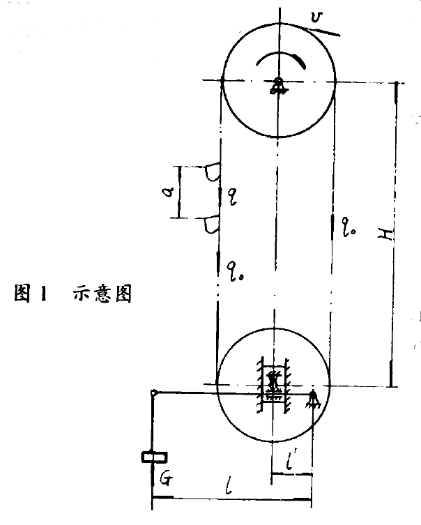 斗式提升机改造