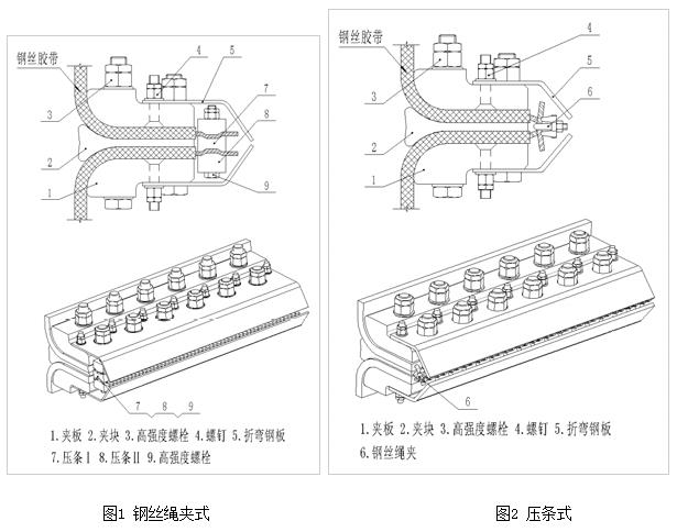 钢丝胶带斗式提升机输送带接头的结构