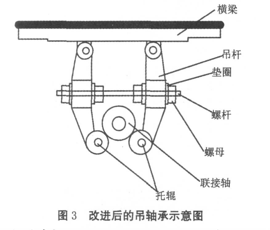 螺旋输送机改进后的吊轴承示意