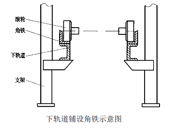 鳞板输送机下轨道铺设角铁示意图