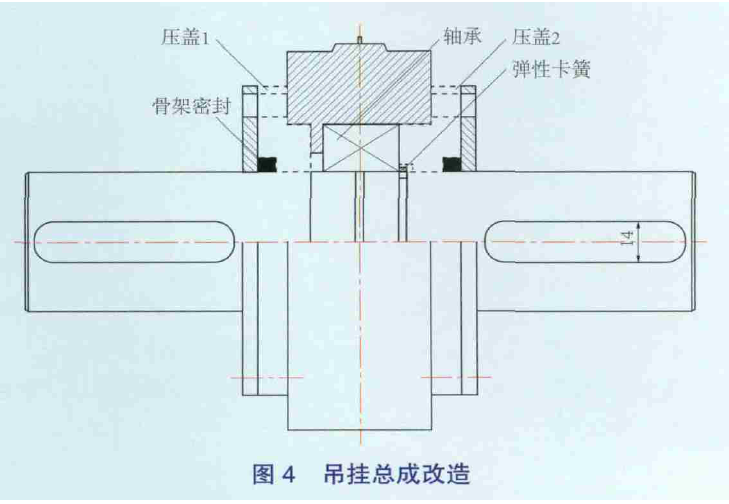 吊挂总成改造