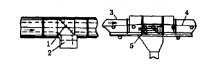 封闭式带式输送机中途卸料装置示意图