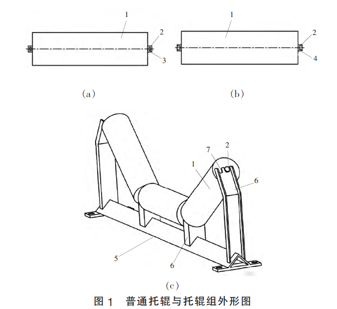 带式输送机普通托辊与托辊组外形图