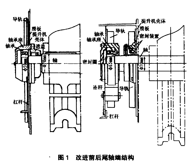 环链斗式提升机改进前后尾轴端结构