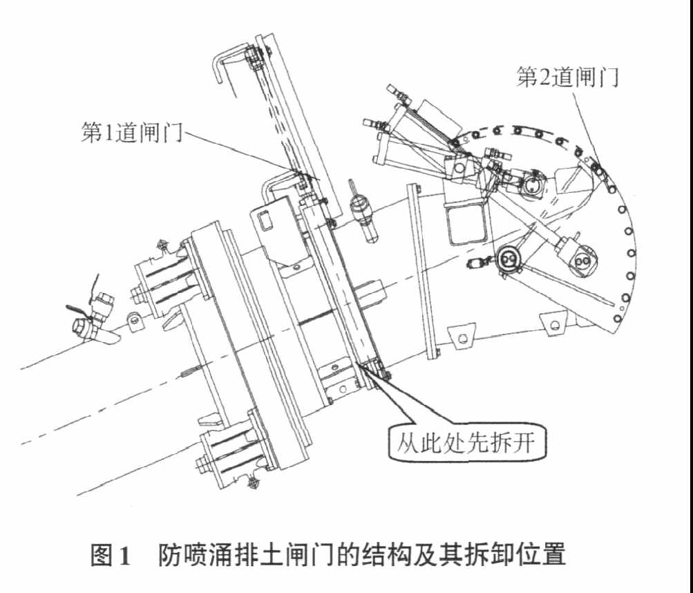 防喷涌排土闸门的结构及其拆卸位置