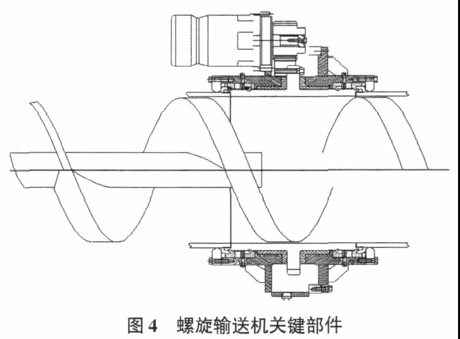 螺旋输送机关键部件