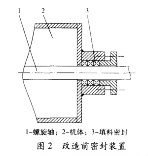 改造前密封装置