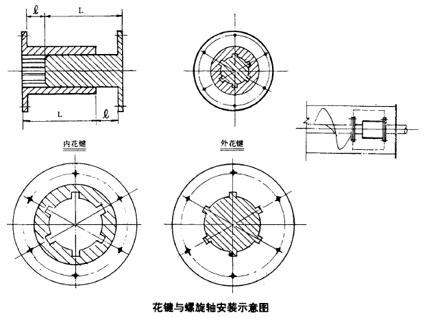 花键与螺旋轴安装示意图