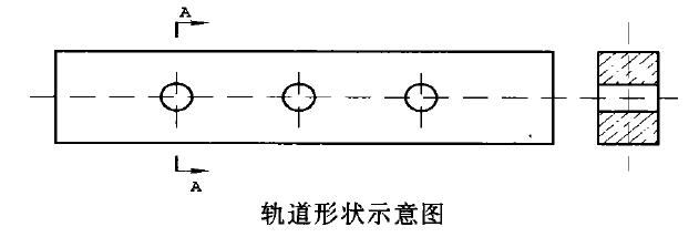 FU链式输送机轨道形状示意图