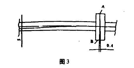 LS-M1型螺旋输送机应用中出现问题的探讨