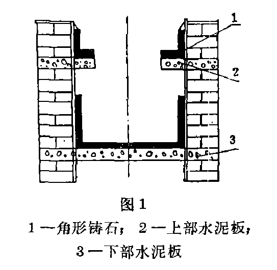 链板输送机的改进