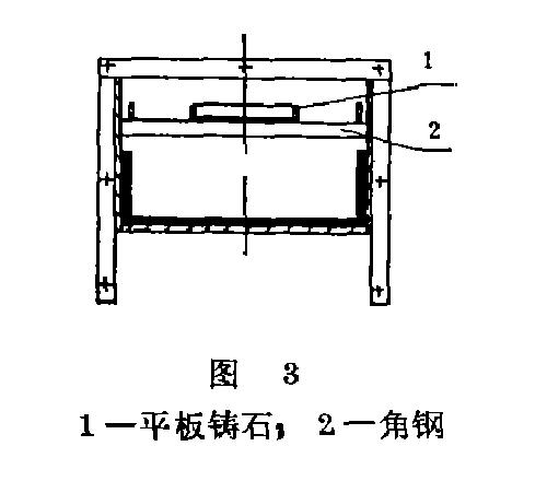 链板输送机的改进