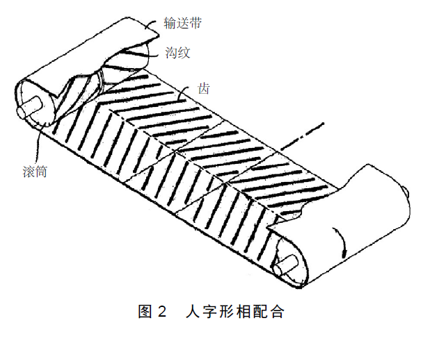 人字形相配合