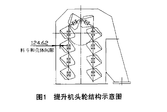 提升机头轮结构示意图