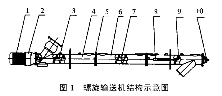 螺旋输送机结构示意图