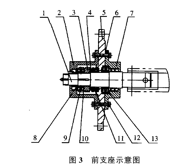 前支座示意图