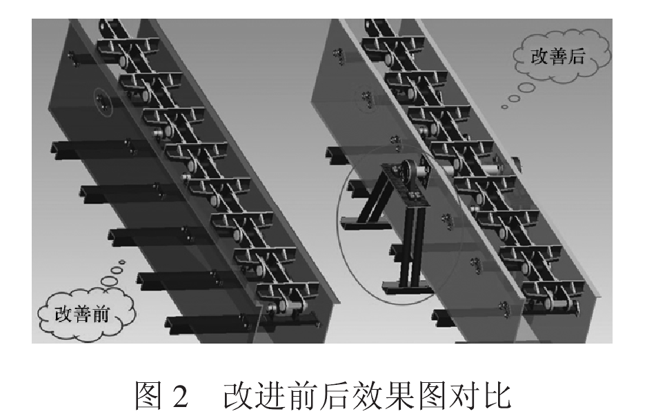 改进前后效果图对比