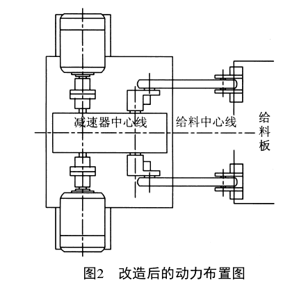 K型往复式给料机改造后的动力布置图