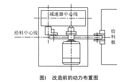 K型往复式给料机改造前的动力布置图
