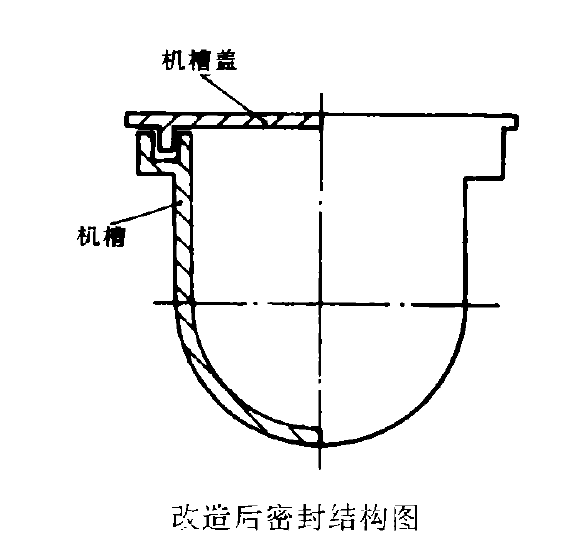 GX螺旋输送机改造后密封结构图