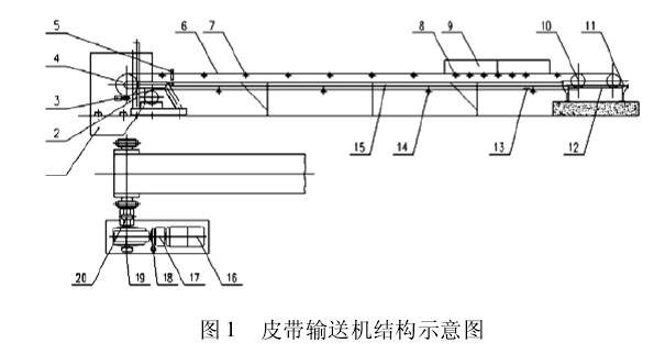 皮带输送机结构示意图