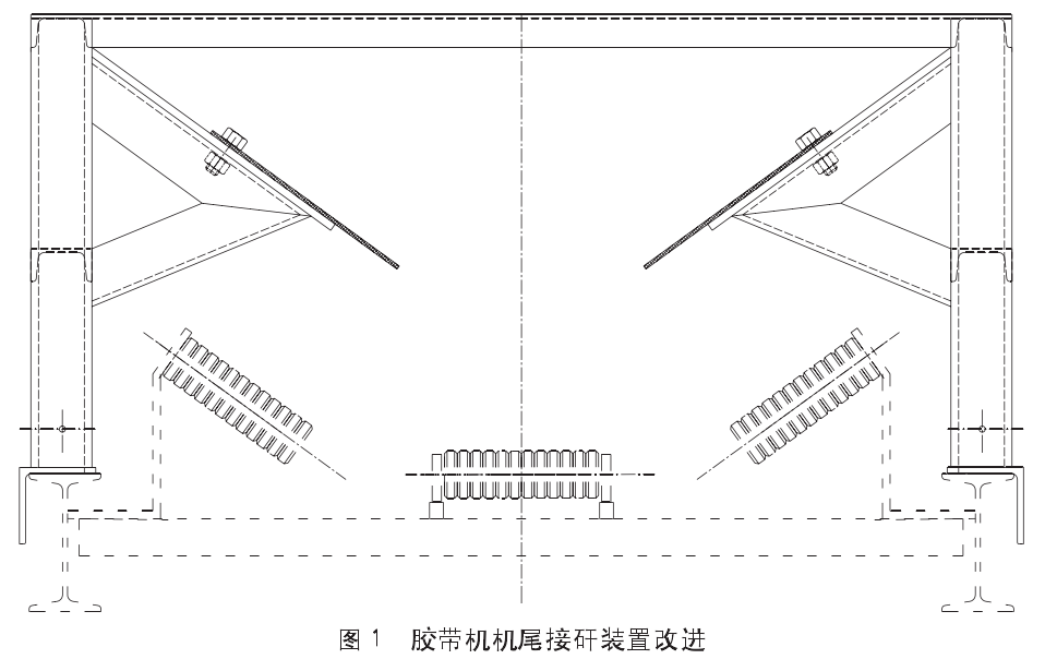 胶带式输送机机尾接歼装置改进