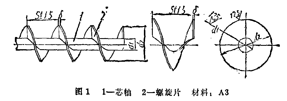 螺旋输送机叶片