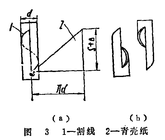 螺旋输送机叶片