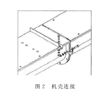 螺旋输送机机壳连接