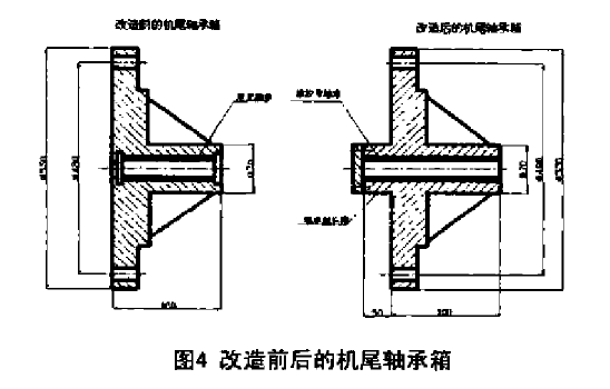 改造前后的机尾轴承箱