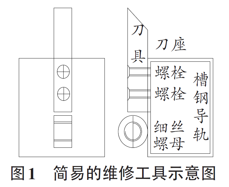 简易的维修工具示意图