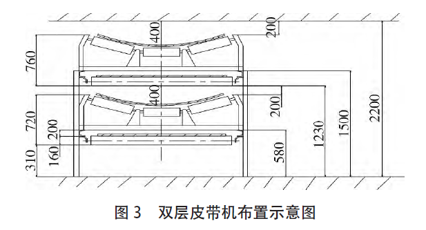 双层皮带机布置示意图