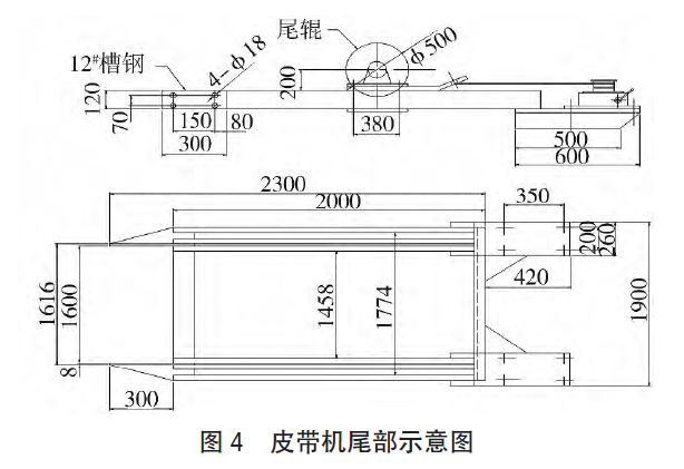 皮带机尾部示意图