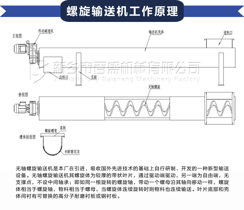 无轴螺旋输送机工作原理