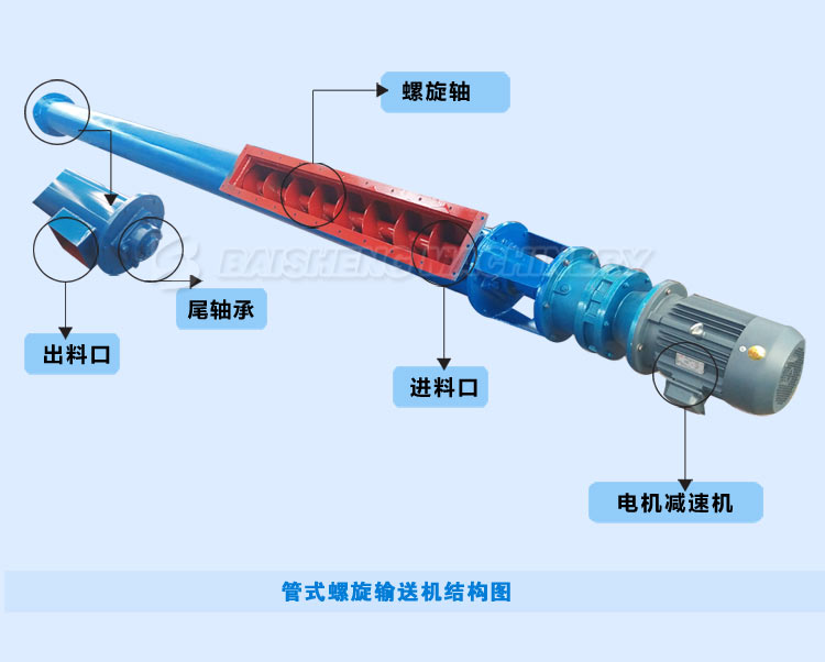 管式螺旋输送机结构