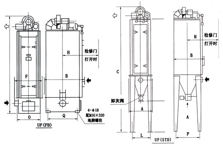 UF单机布袋除尘器
