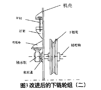 斗式提升机