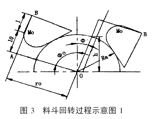 斗式提升机