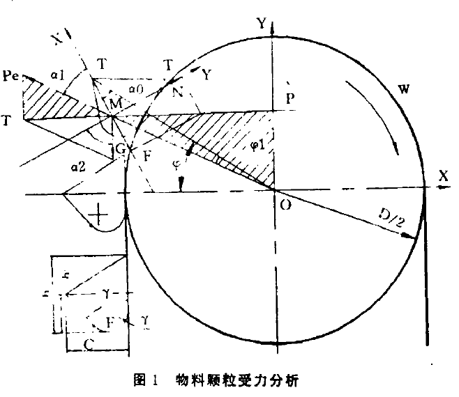 斗式提升机