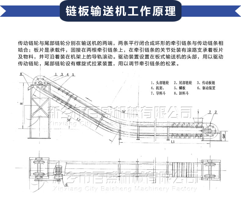 链板输送机