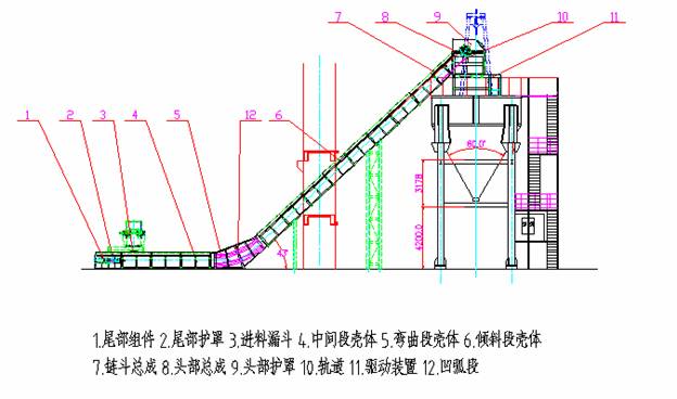 链斗输送机